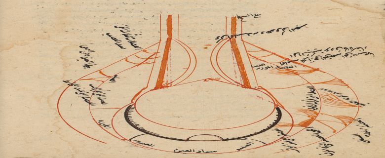 Optics manuscripts in Arab-Islamic civilization